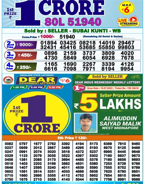 dhankesari old result 6pm|Dhankesari Old Result 1pm 6pm 8pm Pdf Download.
